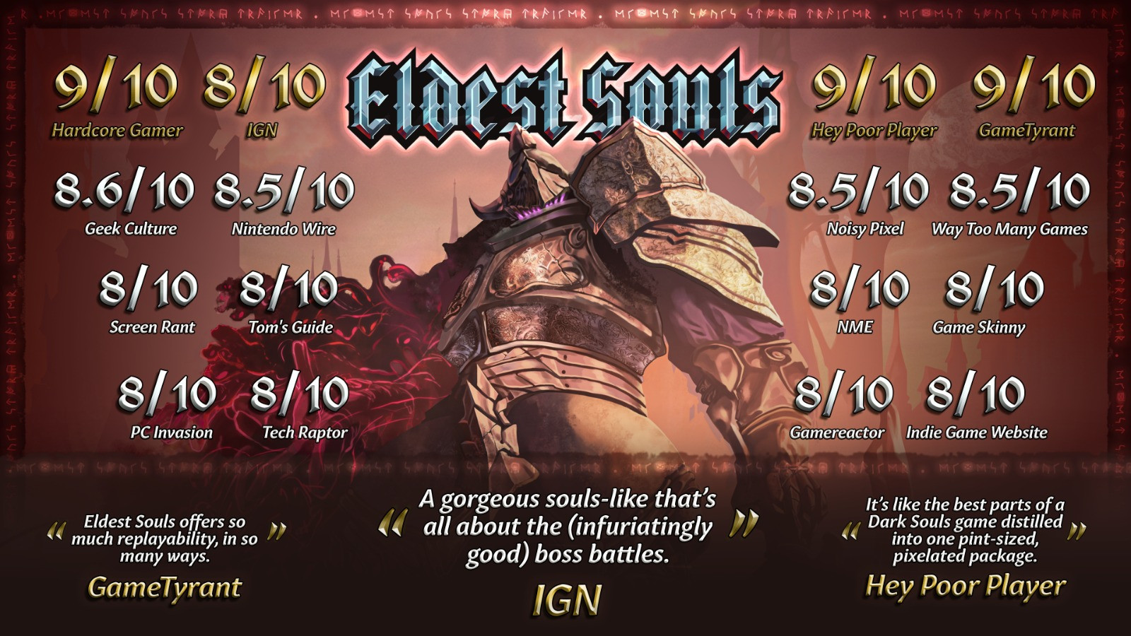 Eldest Souls строит игру вокруг цепочки тяжелых боссов